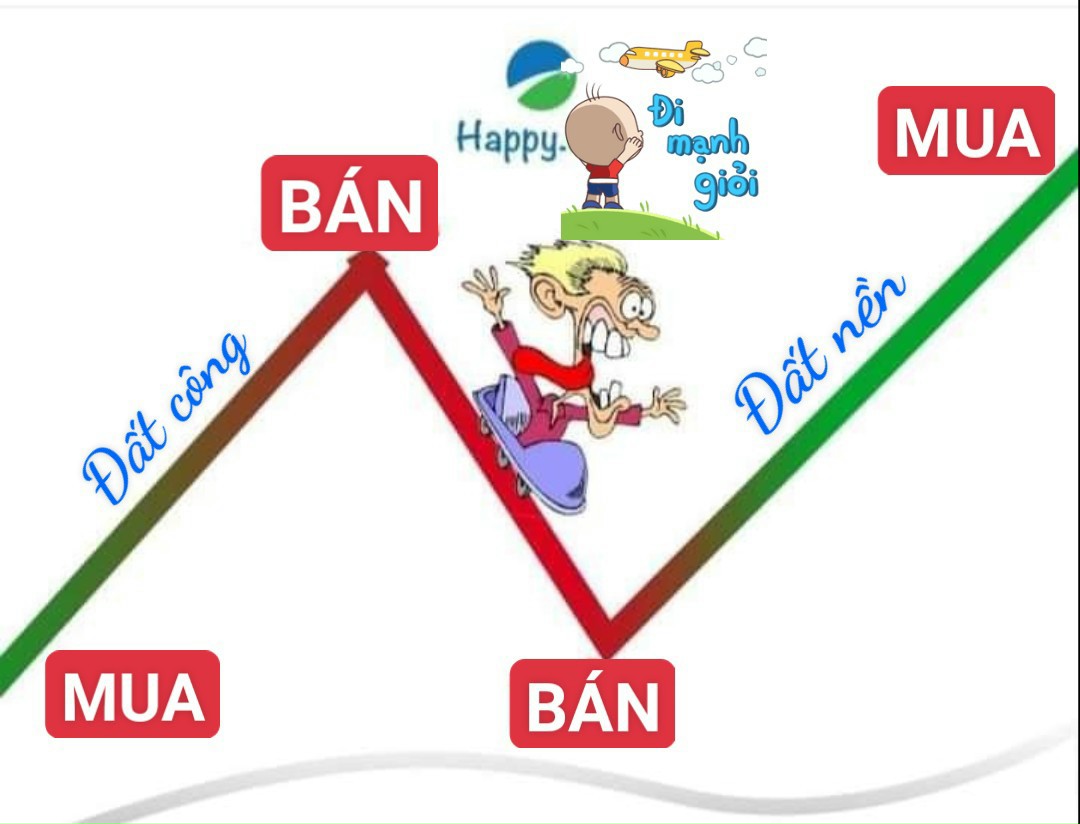 Hàng vip đất 2 mặt tiền ngang 120m, dài chỉ 65m